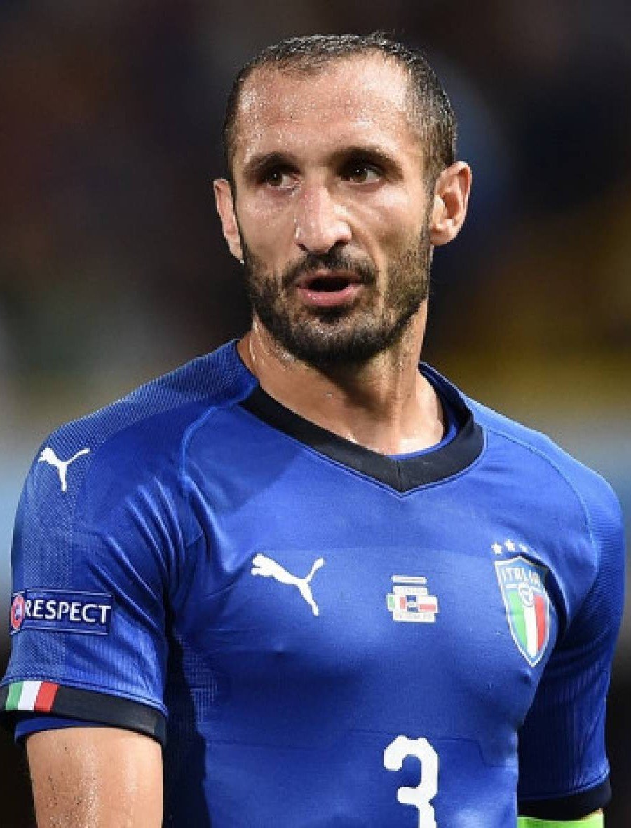 Giorgio Chiellini Laddio Alla Nazionale È Normale Fermarsi E Capire