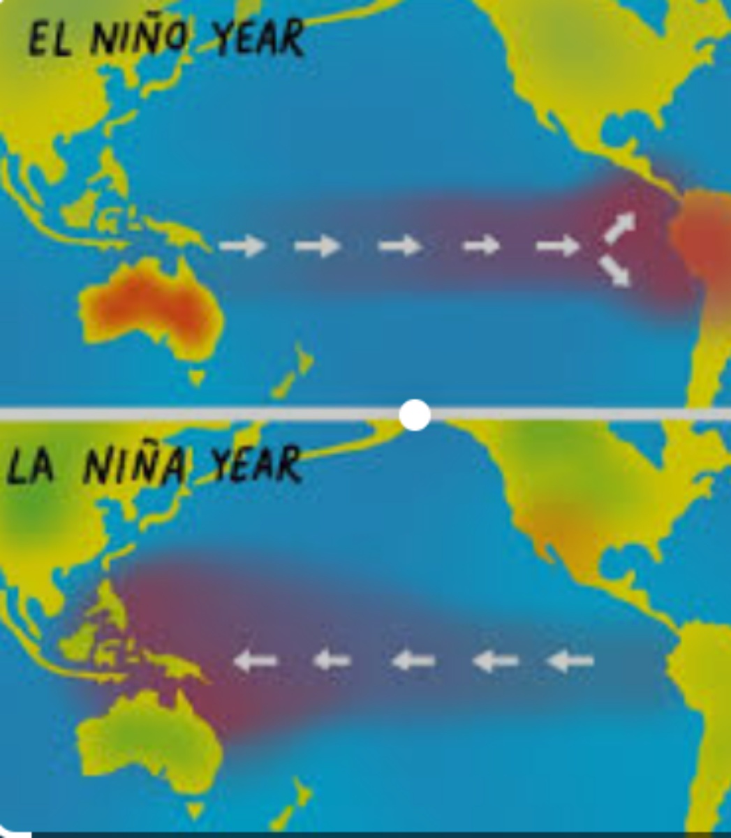  Meteo in Italia El Niño