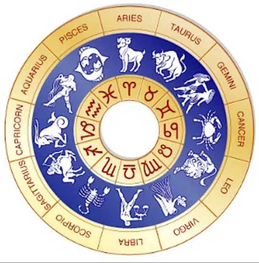 segni zodiacali