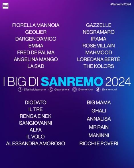 Scaletta Big Sanremo