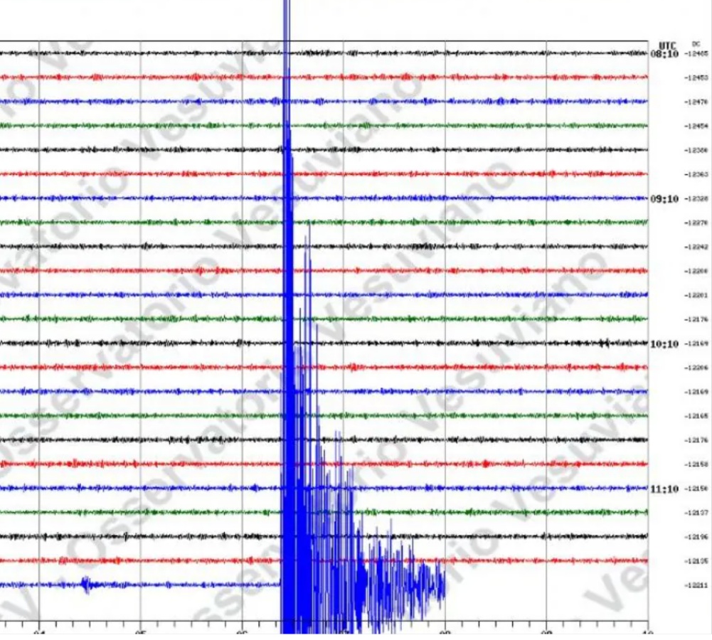 fortissima scossa di terremoto 