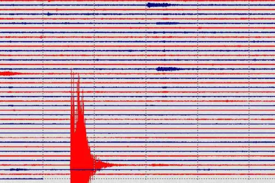 terremoto campobasso