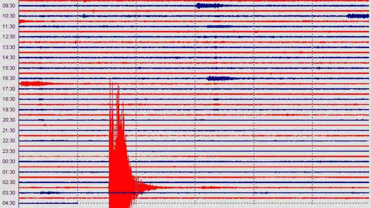 terremoto campobasso