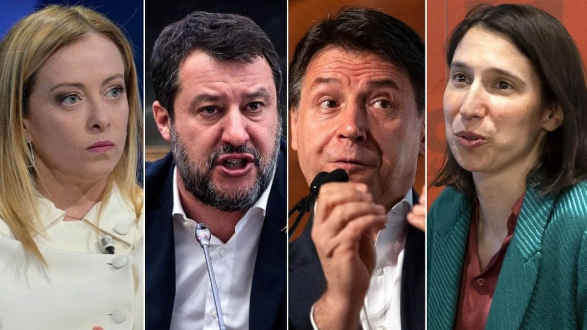 sondaggi politici chi vince e chi piange oggi crollo clamoroso