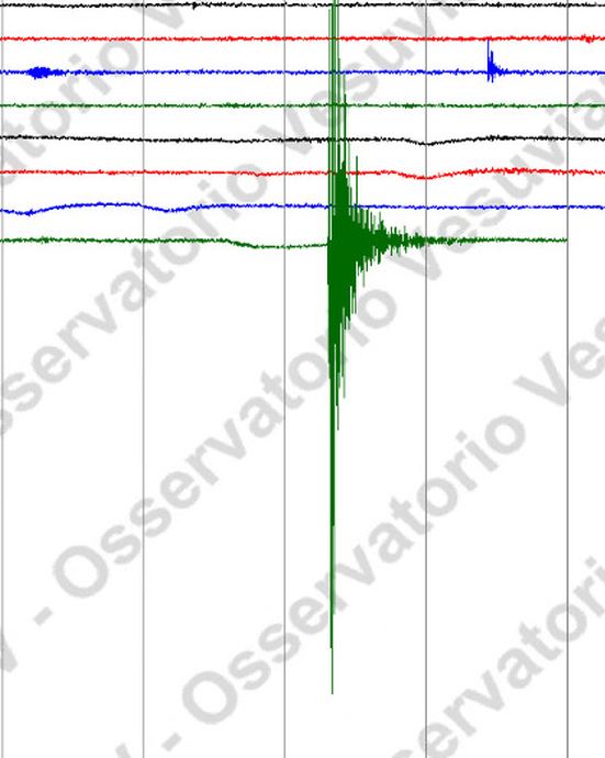 Terremoto nella notte ai Campi Flegrei: la scossa di magnitudo 2.5 avvertita anche a Napoli