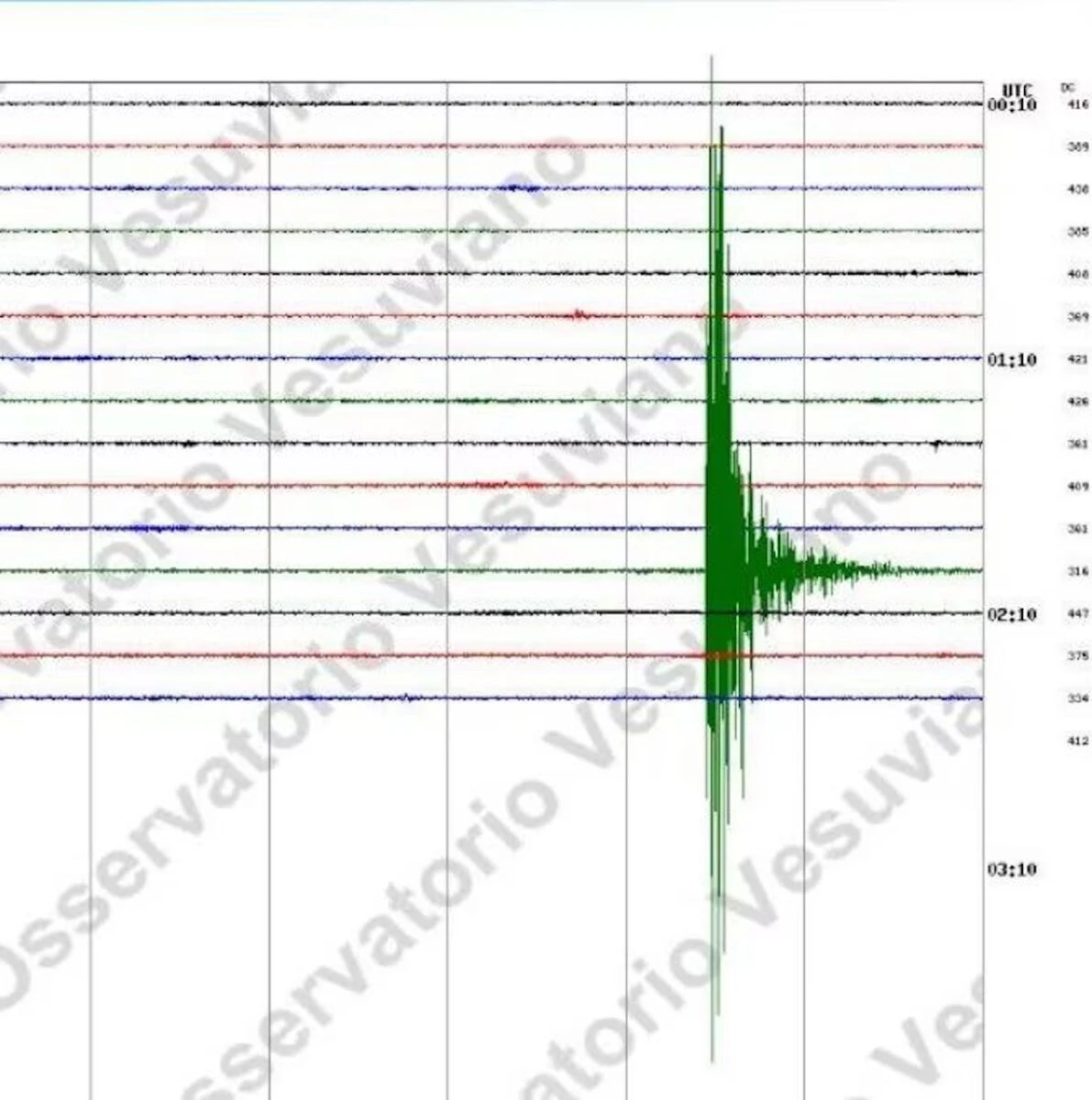 Zone di Pozzuoli coinvolte dal terremoto notturno