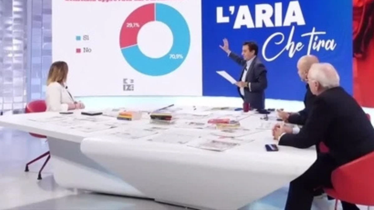 “Oltre il 70%”. Sondaggio La7, il dato incredibile: per quei partiti è una mazzata
