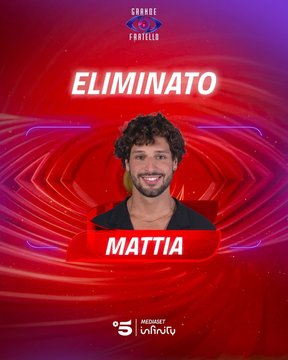 Mattia lascia la casa del Grande Fratello