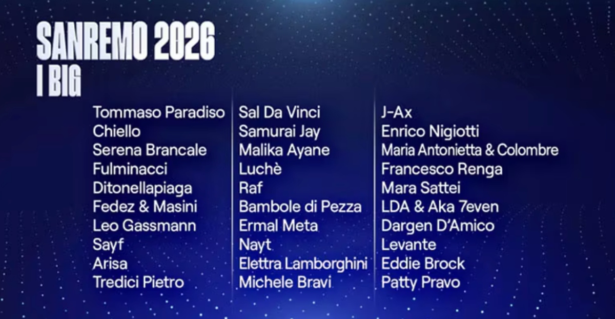 Sanremo 2026, gli esclusi: nomi e reazioni che stanno infiammando i social Sanremo 2026, gli esclusi: nomi e reazioni che stanno infiammando i social