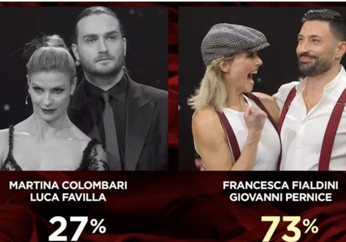 Pista e concorrenti di Ballando con le stelle