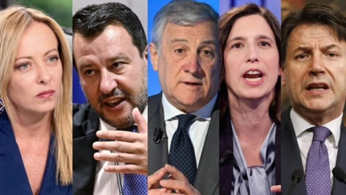 sondaggi politici risultati a sorpresa c8217232 chi brinda e chi cala a picco da Tvzap.it sondaggi politici risultati a sorpresa c8217232 chi brinda e chi cala a picco