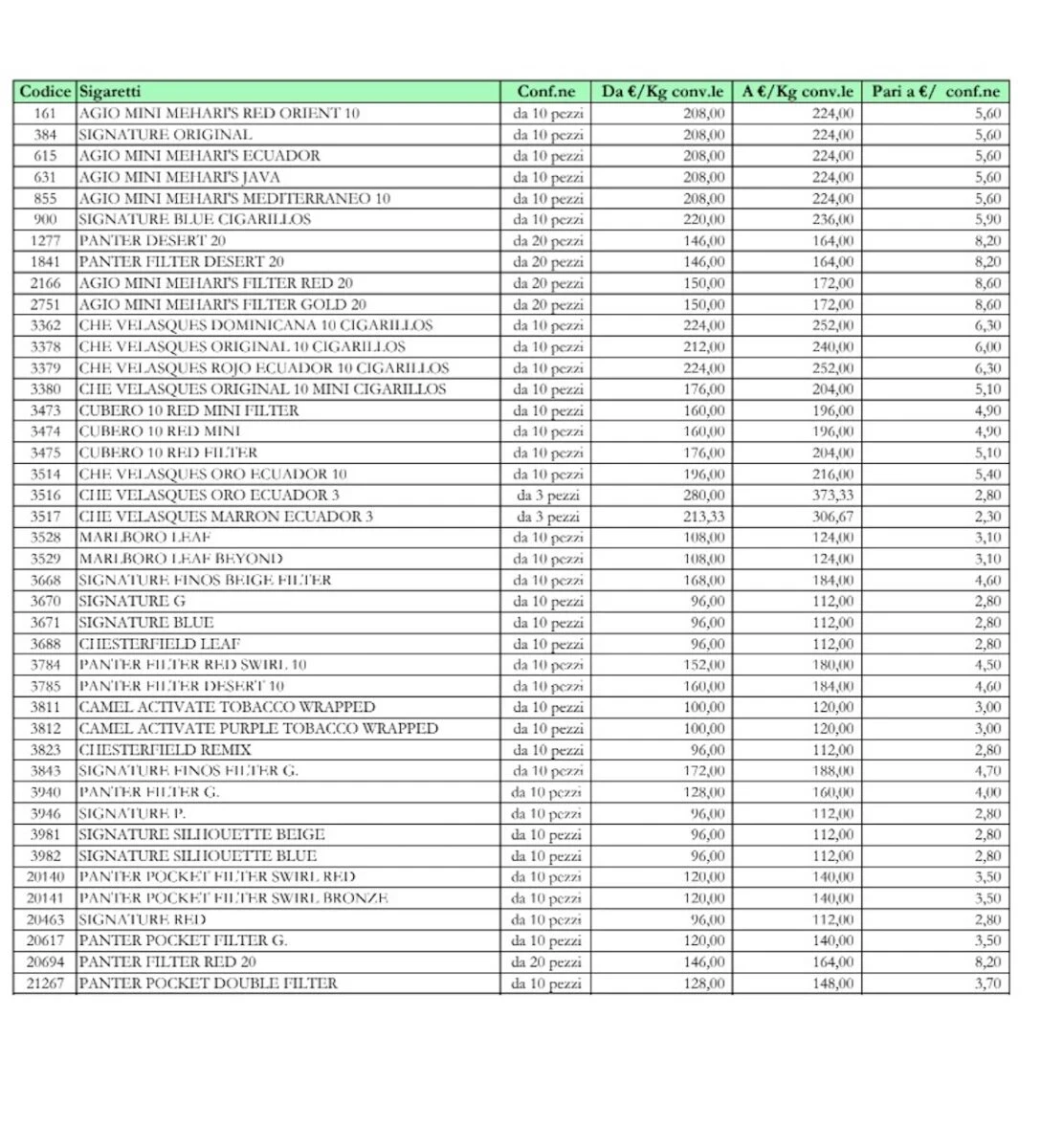 Ulteriore pagina del listino sigarette con nuove tariffe