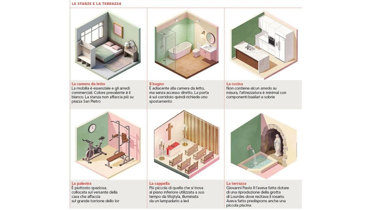 Interni rinnovati nella zona alta del Palazzo apostolico: spazi destinati alla vita quotidiana del Pontefice