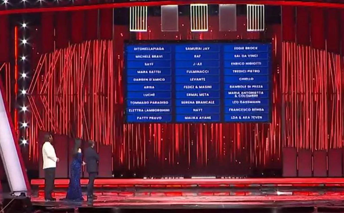 Grafica o immagine collegata alla classifica della prima serata di Sanremo 2026