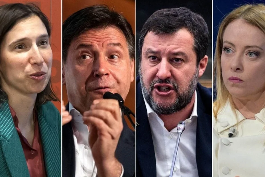Grafico sondaggi: andamento delle principali forze politiche