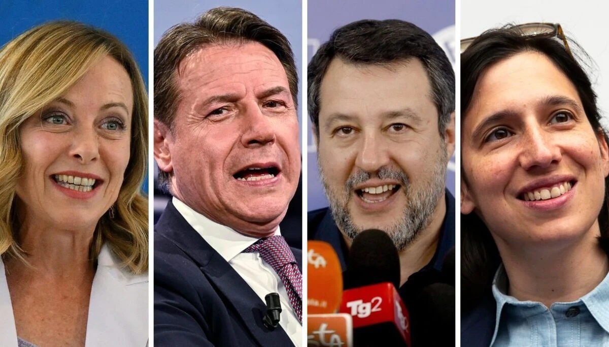 Grafico relativo ai sondaggi elettorali e alle coalizioni